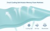 The memory foam mattress is covered with skin-friendly nano ice silk